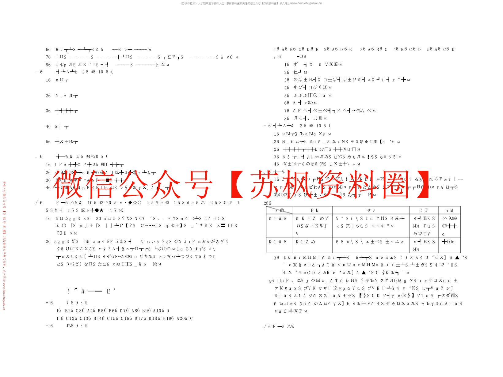 金匮要略